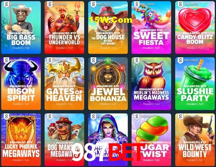 Crash Games Statistics 987bet